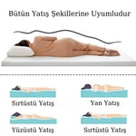 Lastikli Ortopedik V Yatak Koruyucu Yatak Pedi Tüm Ölçüler
