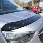 Opel Combo E Ön Kaput Rüzgarlığı 2019 Yılı ve Sonrasına Uyumludur