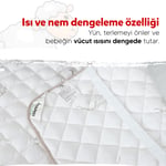 Huggy %100 Yeni Zelenda Kuzu Yünü %100 Pamuk Kumaş 60x120 Bebek Yatak Pedi