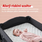 Huggy %100 Yeni Zelenda Kuzu Yünü %100 Pamuk Kumaş 70x110 Bebek Yatak Pedi