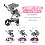 Huggy Bonn 5 İn 1 Travel Sistem Bebek Arabası