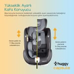 Huggy Capsule Rotate360° Dönebilen 0-36 İsofix Oto Koltuğu