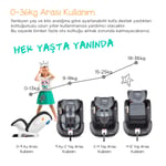 Huggy Capsule Rotate360° Dönebilen 0-36 İsofix Oto Koltuğu