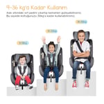 Huggy Capsule Rotate360° Dönebilen 0-36 İsofix Oto Koltuğu