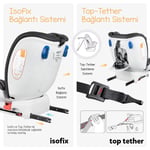 Huggy Capsule Rotate360° Dönebilen 0-36 İsofix Oto Koltuğu