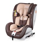 Huggy Capsule Rotate360° Dönebilen 0-36 İsofix Oto Koltuğu