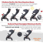 Huggy Easy Go Kabin Boy Otomatik Katlanır Bebek Arabası