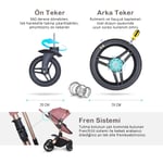 Huggy Egg 6 İn 1 Travel Sistem Bebek Arabası
