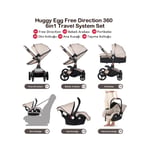 Huggy Egg 6 İn 1 Travel Sistem Bebek Arabası