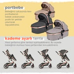 Huggy Evoc 5 İn 1 Travel Bebek Arabası
