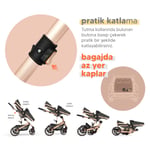 Huggy Evoc 5 İn 1 Travel Bebek Arabası