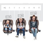 Huggy Fixie 9 Ay-12 Yaş İsofixli Oto Koltuğu