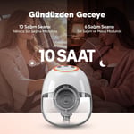 Huggy Luvia Giyilebilir Elektrikli Göğüs ve Süt Sağma Pompası Otomatik 