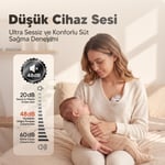 Huggy Luvia Giyilebilir Elektrikli Göğüs ve Süt Sağma Pompası Otomatik 