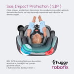Huggy Robofix 9-36 Kg İsofixli Katlanabilir Oto Koltuğu