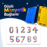Manyetik Puzzle 104 Parça Yapı Blokları + 2 Araba