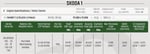 ANA YATAK 0,25 SKODA FAVORİT, FELİCİA135 - 136 L