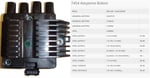 ATEŞLEME BOBİNİ ASTRA F COMBO CORSA B VECTRA B 1.4İ 1.6İ 16V X14XE X16XEL