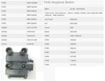 ATEŞLEME BOBİNİ FOCUS 1.6İ 16V ZETEC S MOTOR