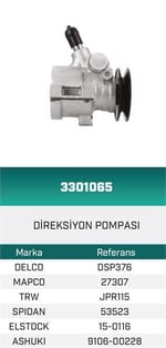 DİREKSİYON POMPASI HİDROLİK C15 1.3/1.4 HATTAT/HEMA