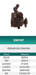 DİREKSİYON POMPASI HİDROLİK FORD FIESTA III 1.3 1989-1992 HATTAT/HEMA