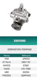 DİREKSİYON POMPASI HİDROLİK JETTA II 1.8-GOLF II 1.8GTI-PASSAT 1.8 16V HATTAT/HEMA