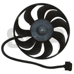 FAN MOTORU BORA - GOLF 4 - NEW BEETLE - AUDI A3 8L1 - SKODA OCTAVIA 1 1J0959455M