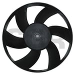 FAN MOTORU CADDY 2 - POLO CLASSIC 6V2 - SEAT CORDOBA 1 - IBIZA 2 6K0959455A