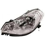 FAR SOL ON - RENAULT SYMBOL THALIA 08-12
