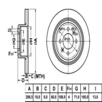 FREN DISK ARKA DUZ 290-4 ( PEUGEOT: 406 95 - 04 )