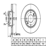 FREN DISK ON DUZ 247-4 ( PEUGEOT: 106 91 - 04 / CITROEN: SAXO 96 - 04) 