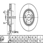 FREN DISK ON HAVA KANALLI 280-5 ( RENAULT: LAGUNA I MEGANE SCENIC 98 - 02 )