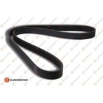 KANALLI KAYIS CADDYII GOLFII GOLF V PASSAT PEUGEOT 306 406 CITROEN XSARA AUDI BMW MITSUBISHI NISS