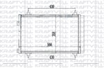 KLIMA (KONDANSER) RADYATORU C4 C4 PICASSO BERLINGO III PARTNER TEPE P308 P3008 P5008 C4 II DS4 DV6 D