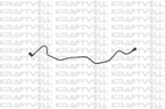 YAKIT BORUSU RENAULT CLIO II 1.4 1.6 RENAULT KANGOO I 1.4 1.6