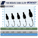 Jig Head ve Zokalar Cultiva 11606 Mebaru Dama Glow Lrf Jighead