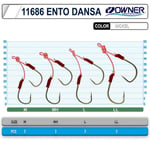 Assist İğneler Cultiva 11686 Ento Dansa Assist İğne