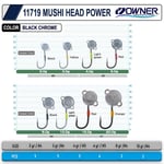 Jig Head ve Zokalar Cultiva 11719 Mushi Head Power