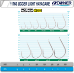 Cultiva 11760 Jigger Light Hayagake - 1 Tekli İğneler
