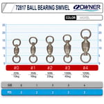 Klips & Fırdöndü Cultiva 72817 Ball Bearing Swivel Bilyalı Fırdöndü - 2