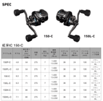 Baitcasting & Çıkrık Makineleri Daiwa 25 Kohga IC 150HL-C Çıkrık