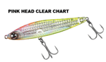 Maket Yemler DAIWA MORETHAN SWITCH HITTER 85S LASER IMPACT - RED HEAD