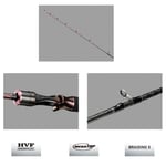 Jigging Kamışları Daiwa New Kohga Tenya Game 2.06m 45-200gr 2P Kamış