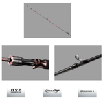 Jigging Kamışları Daiwa New Kohga Tenya Game 2.06m 40-150gr 2P Kamış