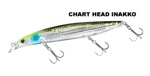 Maket Yemler DAIWA SHORELINE SHINEDAIWA SHORELINE SHINER-Z VERTICE R LASER IMPACT 125F - CHART BACK
