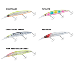 Maket Yemler Daiwa Shoreline Shiner-Z Setupper Laser Impact 125SDR