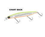 Maket Yemler DAIWA SHORELINE SHINER-Z VERTICE R LASER IMPACT 98F MAKET YEM - CHART BACK