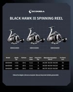 Tekne ve Jig Makineleri Ecooda Black Hawk III 5000 Olta Makinesi