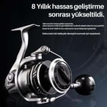 Tekne ve Jig Makineleri Ecooda Black Hawk III 5000 Olta Makinesi