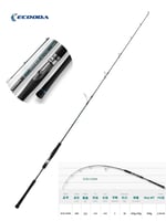 Jigging Kamışları Ecooda Cyan Blue 168cm 150-250g Speed Jigging